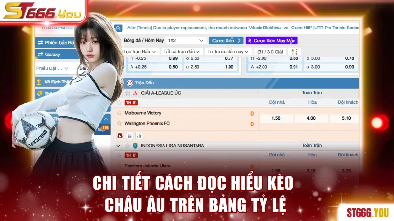 Kèo Châu Âu 1X2 | Bí Quyết Đọc Vị Nhà Cái Hay Nên Áp Dụng 3 Chi tiết cách đọc hiểu kèo châu Âu trên bảng tỷ lệ